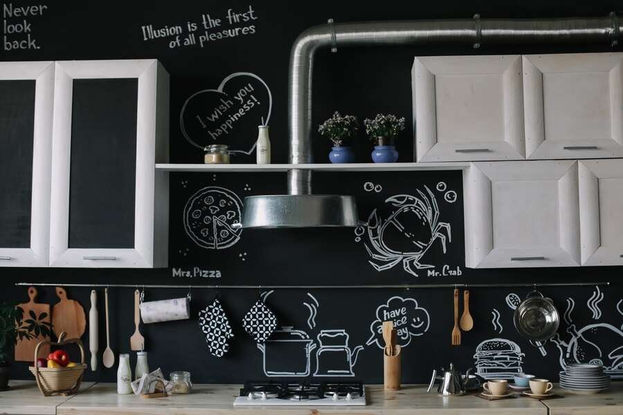 Kitchen Wall Decor Ideas